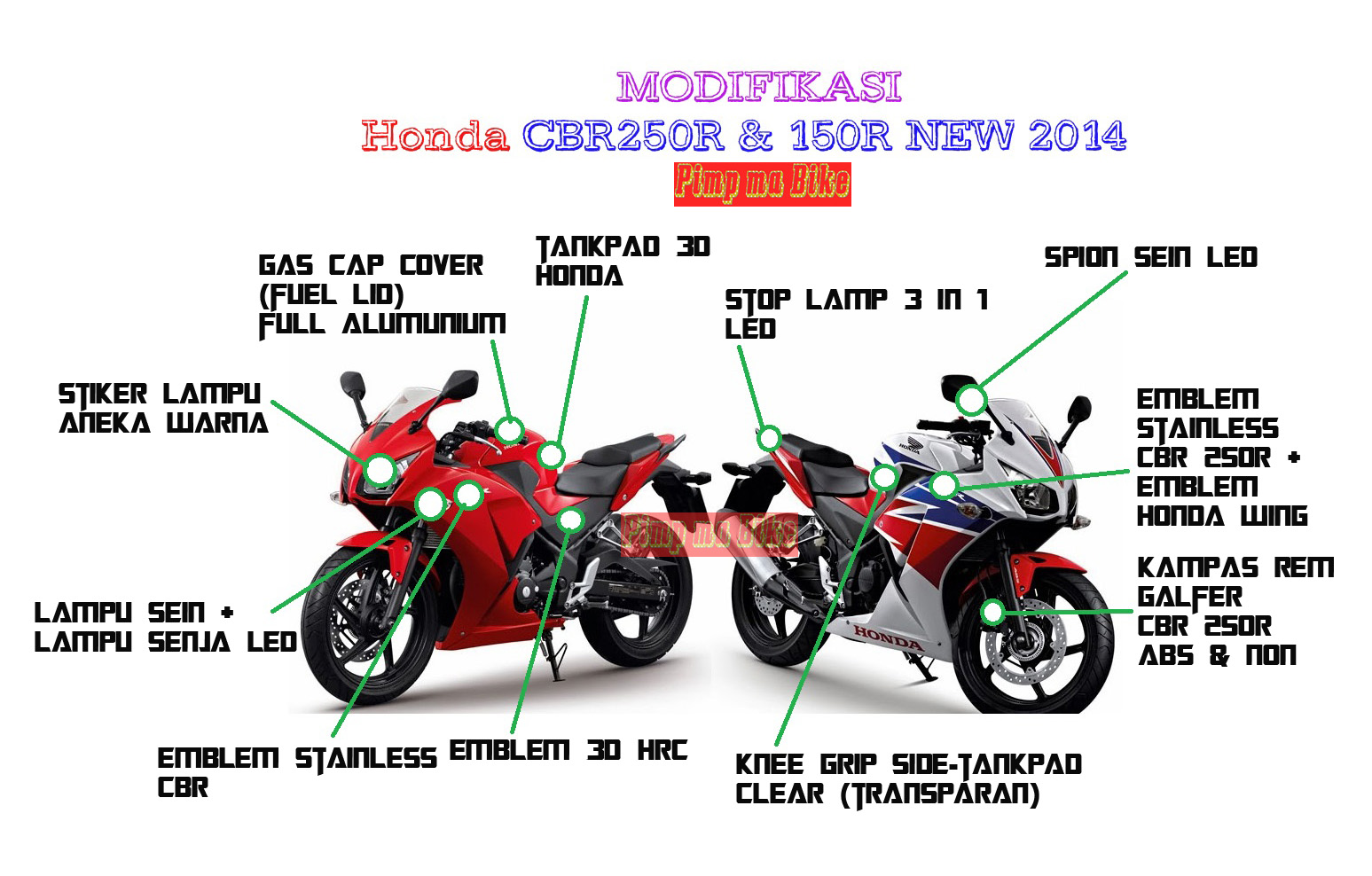 104 Modif Motor Cbr 150 Lokal Modifikasi Motor Honda CB Terbaru